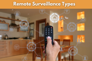 Remote Surveillance